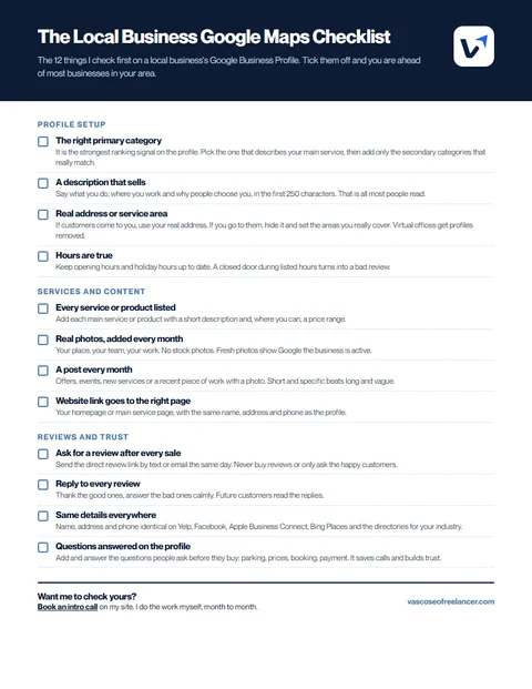 Local SEO packages: Google Maps checklist preview