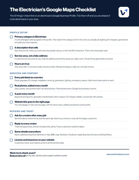 SEO services for electricians: Google Maps checklist preview